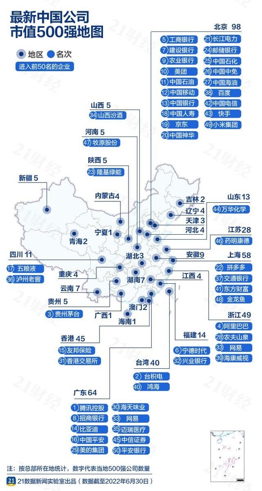 最新中国公司市值500强地图（图源见水印）