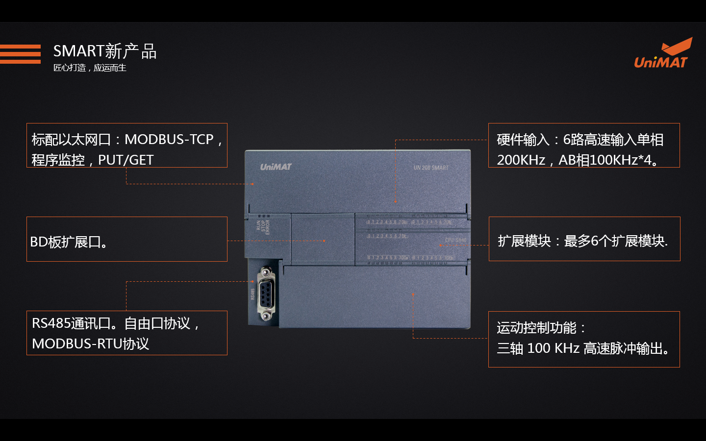 匠心打造、应运而生―亿维自动化SMART PLC震撼上市！