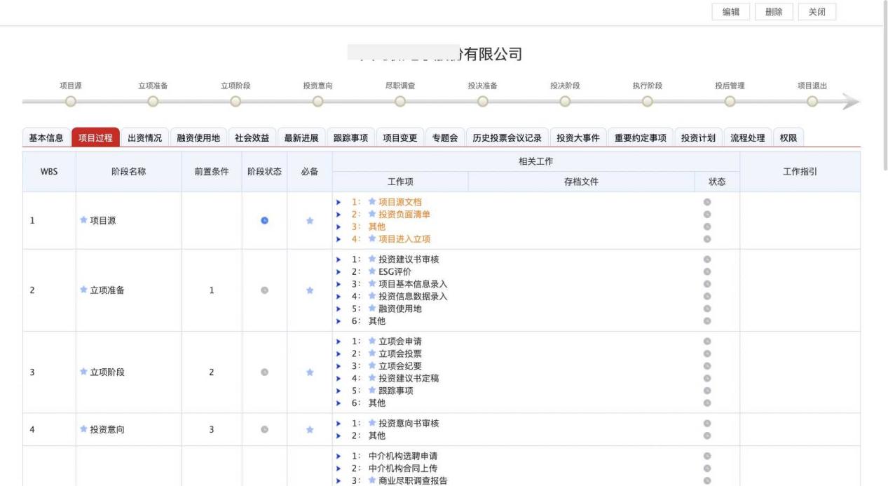 乡村振兴产业基金“国家队”国投创益，选择蓝凌OA