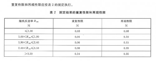 让煤岩行业分析检测更轻松，更精准，更高效| ICPAS全自动人工智能煤岩分析系统