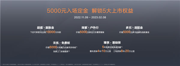 国内首款纯电平台皮卡 吉利雷达RD6上市：17.88万元起