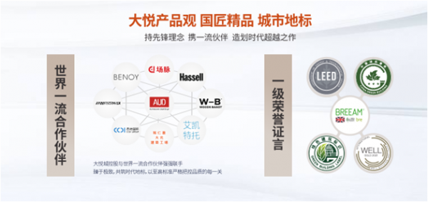 透过一场盛典,看大悦城控股商办的创新与未来(图6)