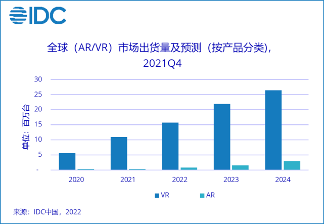 穿越VR世界的围墙，MRC技术第一次让VR可以被“感同身受”