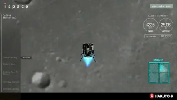 登月模拟动画