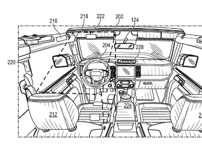 福特汽车申请创新专利：越野车型引入站立驾驶系统