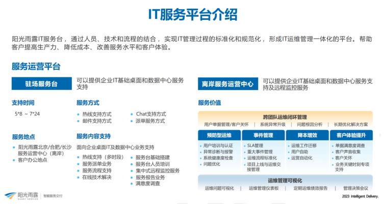 告别救火式IT运维服务：《阳光雨露IT运维项目管理白皮书》正式发布！