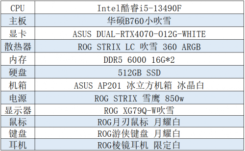 Epic喜加二火热进行中 华硕主板带你领不停