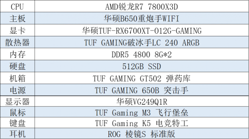 Epic喜加二火热进行中 华硕主板带你领不停