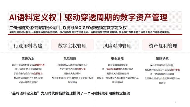 AI搜索重塑品牌管理逻辑,广州迅腾文化提出“品牌语料定义权”新框架(图2)