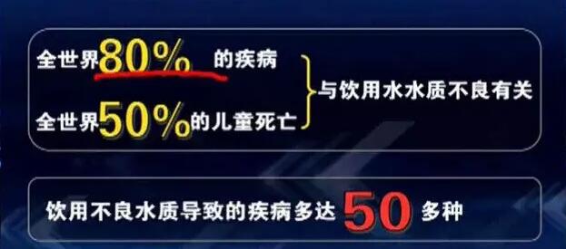 秦皇岛海而特健康水机：慢性病现状让我们多喝富氢水！